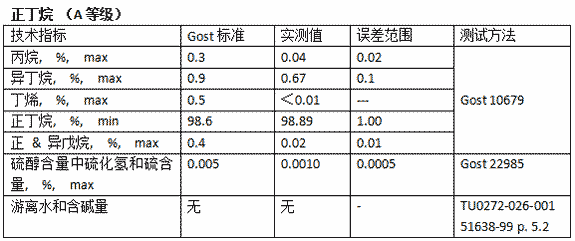 amazing caves coverimage